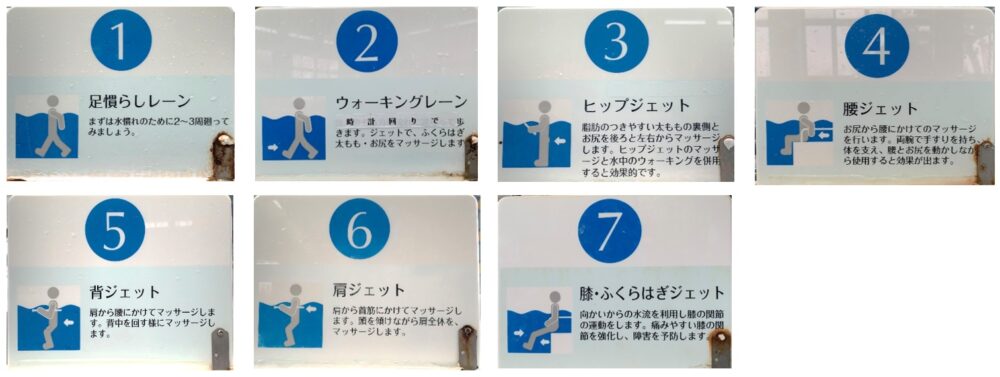 ①～⑦の説明文